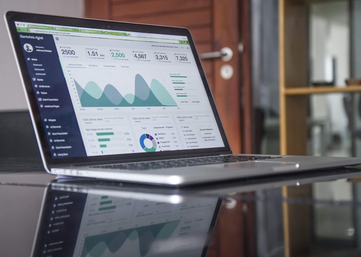 Analytics review